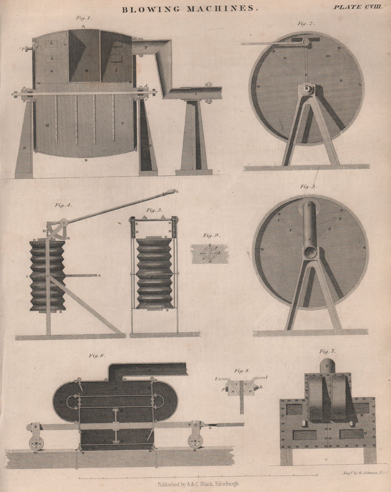 Blowing Machines. Bellows. Victorian Engineering drawing. BRITANNICA 1860
